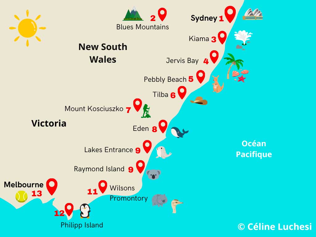 Itinéraire de road trip Sydney-Melbourne